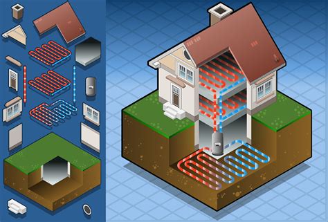 Geothermal Heat Pumps & Geothermal Systems .